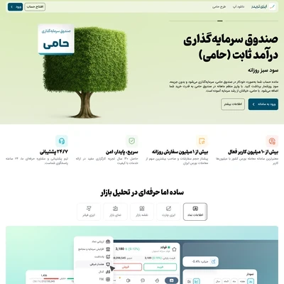 ایزی تریدر